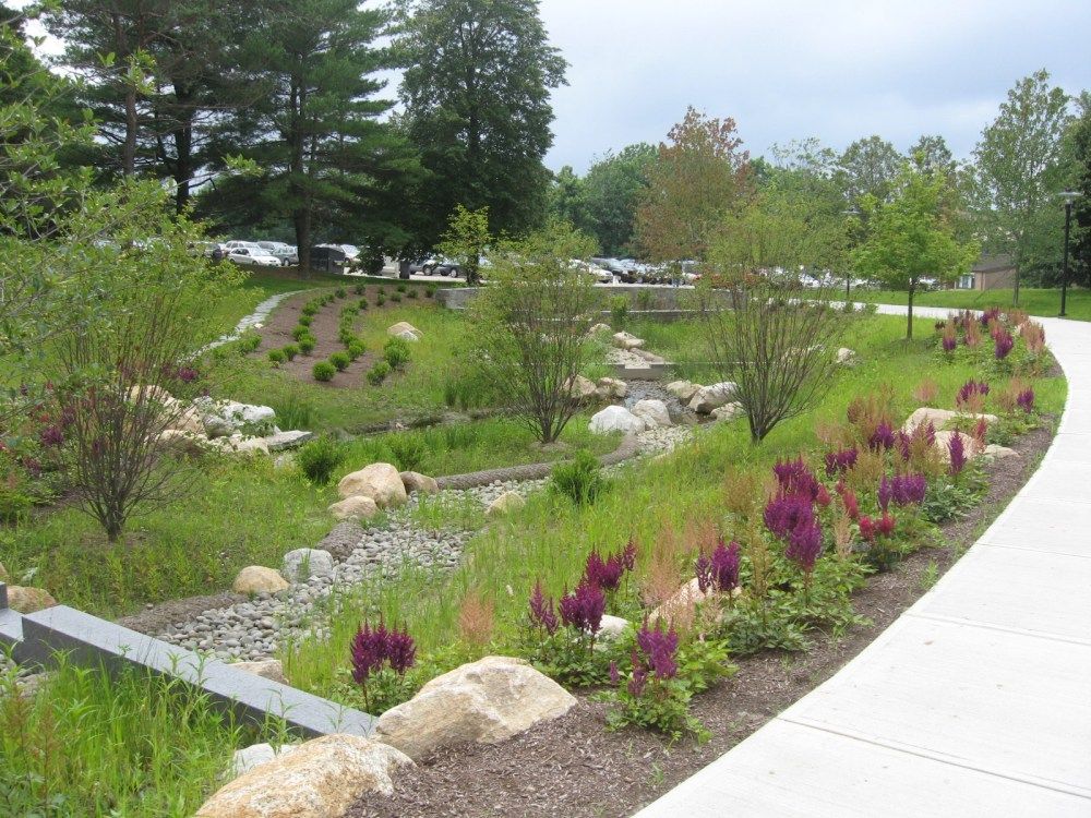 Bioretention for PostConstruction Stormwater Management Landtech